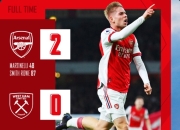 虎扑体育-阿森纳内部会议纪要流出——国际比赛日战术微调，英超使命明确，赛季目标并未改变的简单介绍