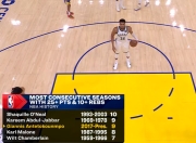 虎扑体育-关于字母哥连续五场比赛得分超过高光表现，切尔西挑战极限！的信息