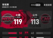 虎扑体育- 杜兰特比赛时间 