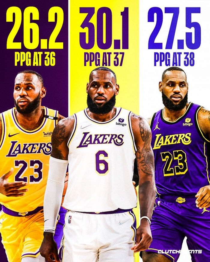 包含詹姆斯连续二十场比赛得分超过高光表现,巴黎圣日耳曼挑战极限!的词条 包含詹姆斯连续二十场比赛得分超过高光表现,巴黎圣日耳曼挑战极限!的词条