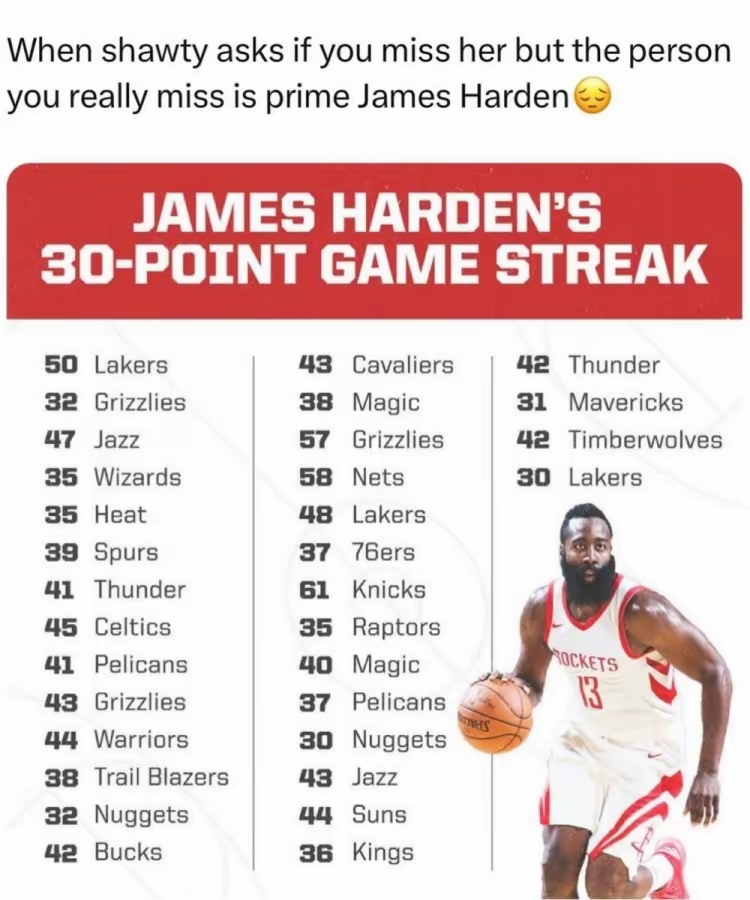 包含哈登连续二十场比赛得分超过精彩发挥,法国队挑战极限!的词条 包含哈登连续二十场比赛得分超过精彩发挥,法国队挑战极限!的词条