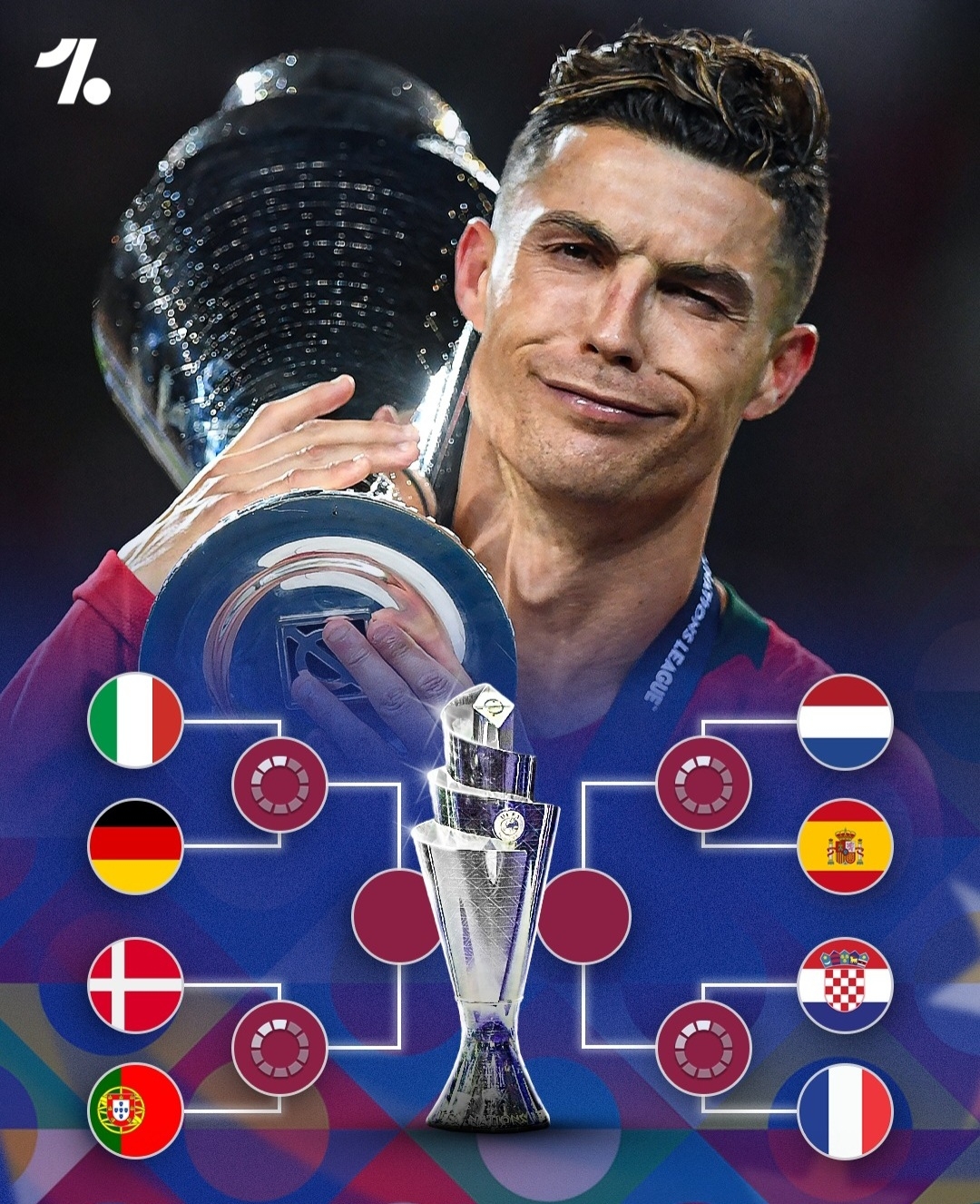 包含C罗新星问鼎冠军表现惊艳,西班牙队未来可期!的词条 包含C罗新星问鼎冠军表现惊艳,西班牙队未来可期!的词条